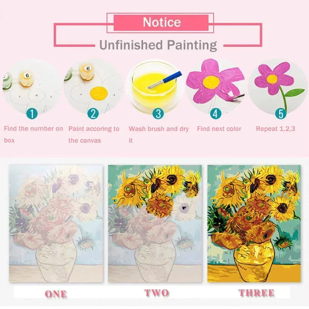 DIY Oil Painting By Numbers Vi - Vintage Collectible Toys ulasan dan harga